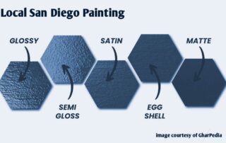 best-paint-sheen